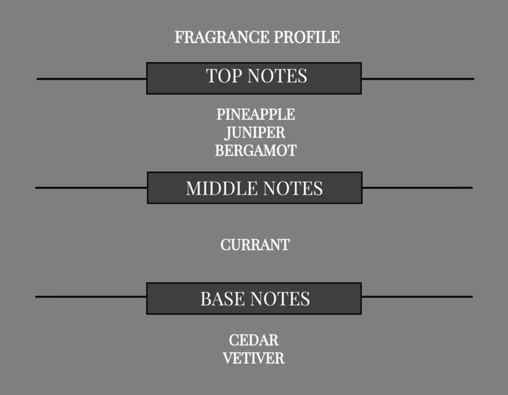 COMPARE TO SCENT OF PEACE FOR MEN FRAGRANCE BODY BUTTER