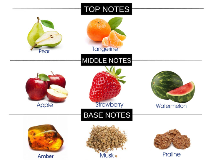 PURE JOY COMPARE TO SORBETTO ROSSO FRAGRANCE BODY SPRAY