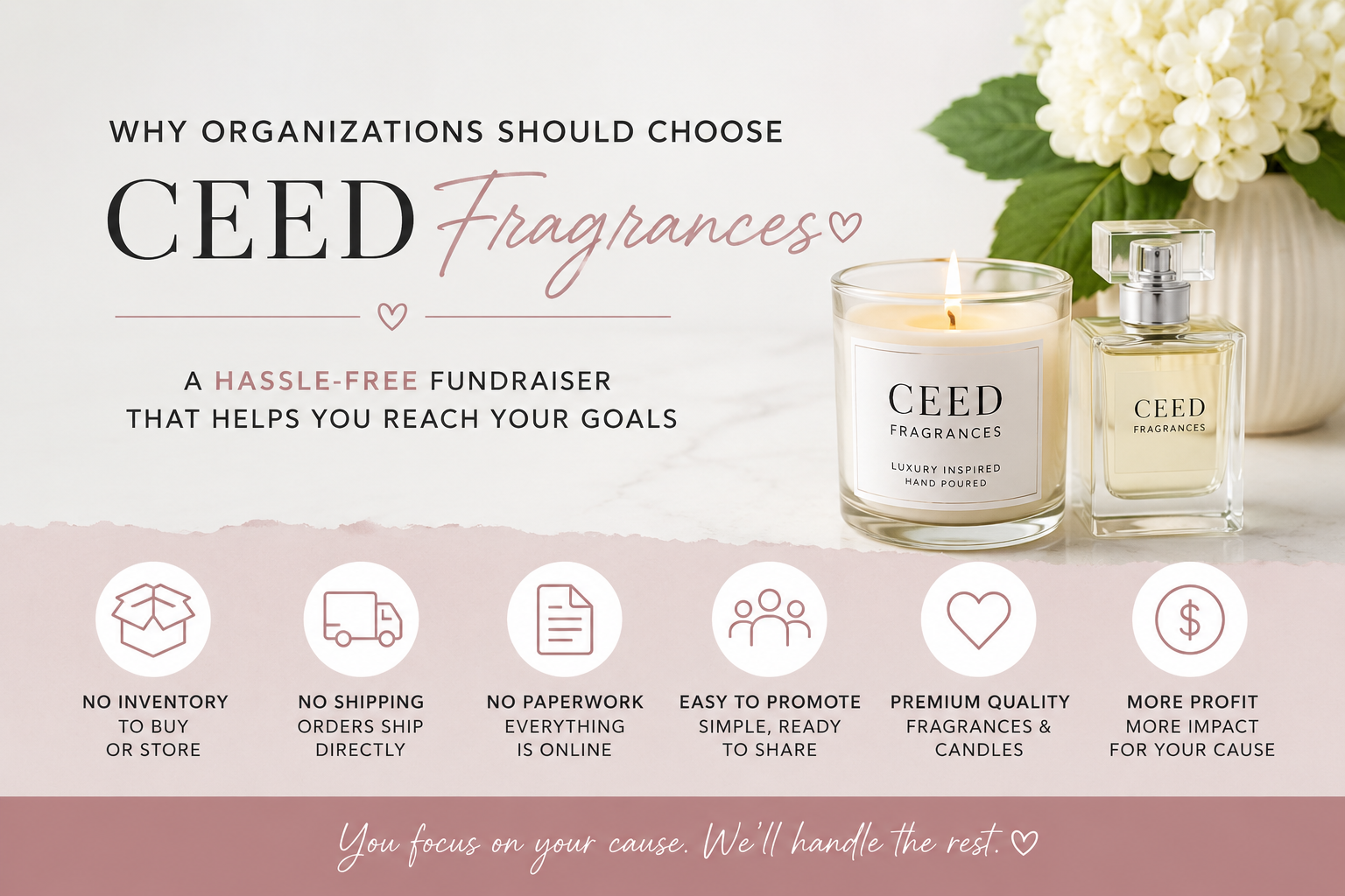 Why Choose Ceed Fragrances for Your Next Fundraiser?