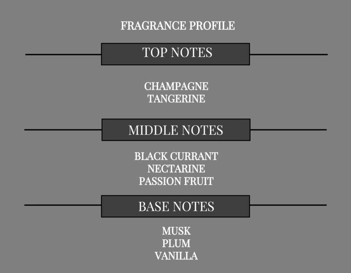 CHAMPAGNE DREAMS FRAGRANCE BODY BUTTER
