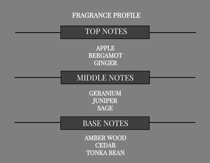 COMPARE TO Y FRAGRANCE BODY BUTTER
