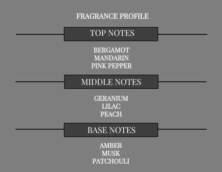 AMBER FLORALS COMPARE TO GUILTY WOMEN FRAGRANCE BODY SPRAY