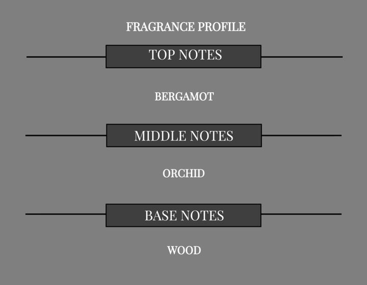 BITTER BERGAMOT COMPARED TO TEASE PLEASE FRAGRANCE BODY BUTTER