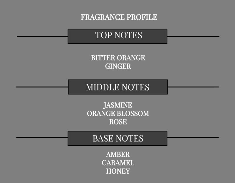 HONEY AMBER COMPARE TO JIMMY CHOO ILLICIT FRAGRANCE BODY BUTTER