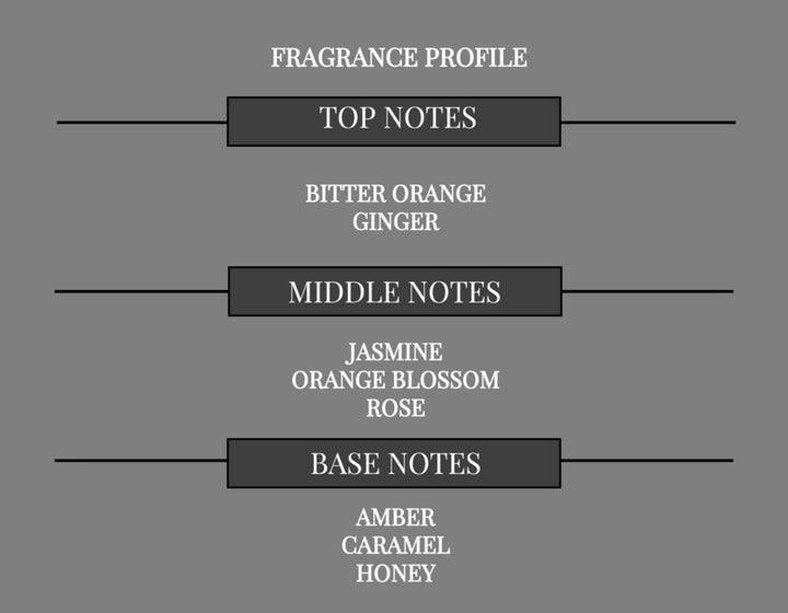 HONEY AMBER COMPARE TO JIMMY CHOO ILLICIT FRAGRANCE BODY BUTTER