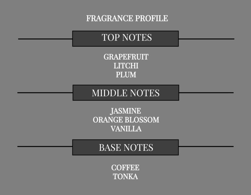 HOT FLORAL COMPARE TO JIMMY CHOO FEVER FRAGRANCE BODY BUTTER