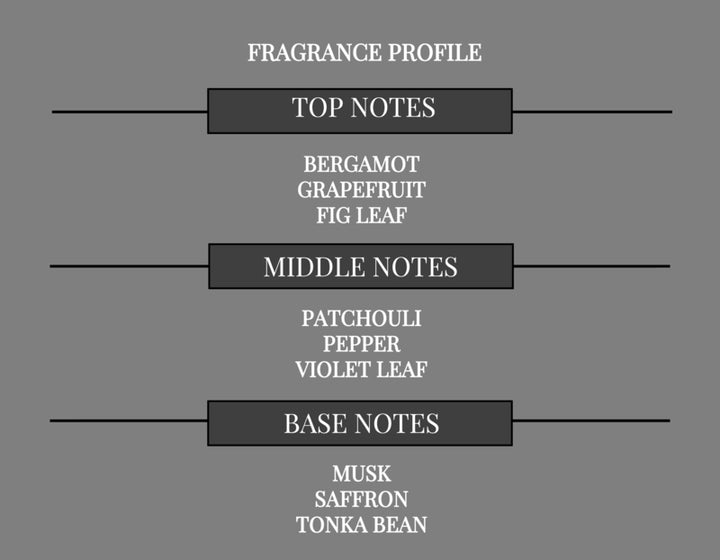 COMPARE TO DYLAN BLUE MEN FRAGRANCE BODY BUTTER