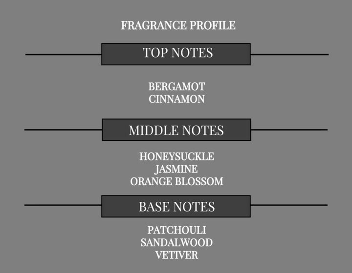 COMPARE TO JOOP FRAGRANCE BODY SPRAY