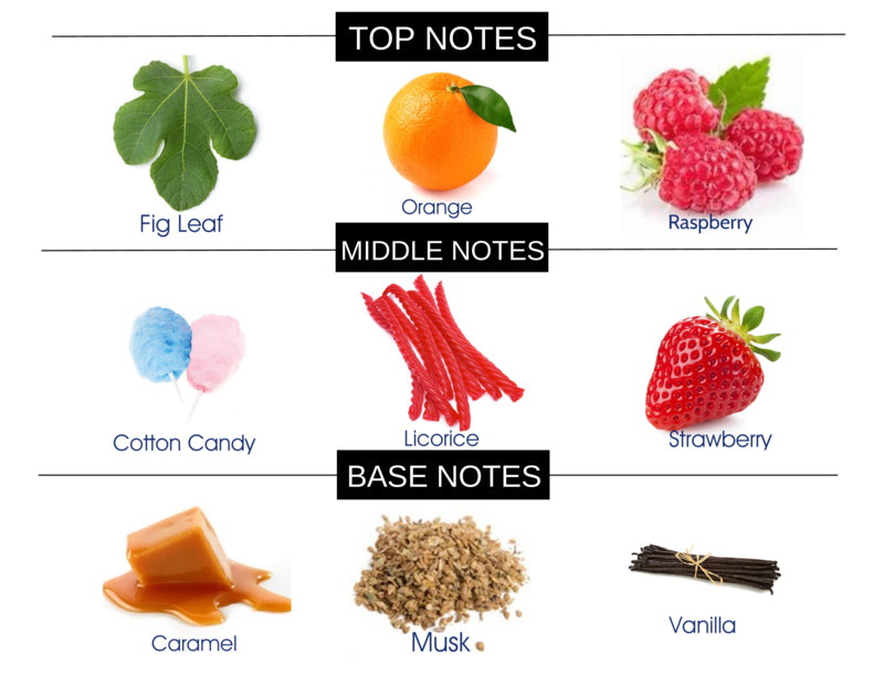 Cotton Candy Pink Sugar Perfume Ingredients Pink Sugar Crystals