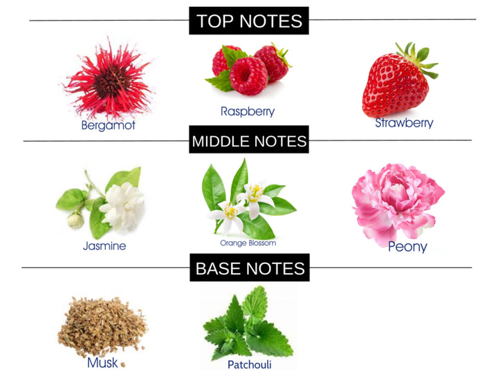 FLORAL HEART COMPARE TO MON PARIS FRAGRANCE BODY BUTTER